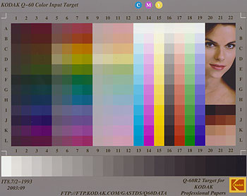 ���� ���������� 5x7 ������ KODAK IT8.72 Q-60R2 � ������ Color Matching
